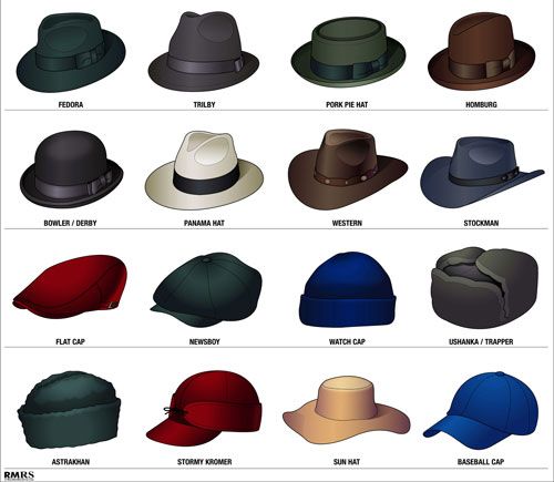 Hats & Caps